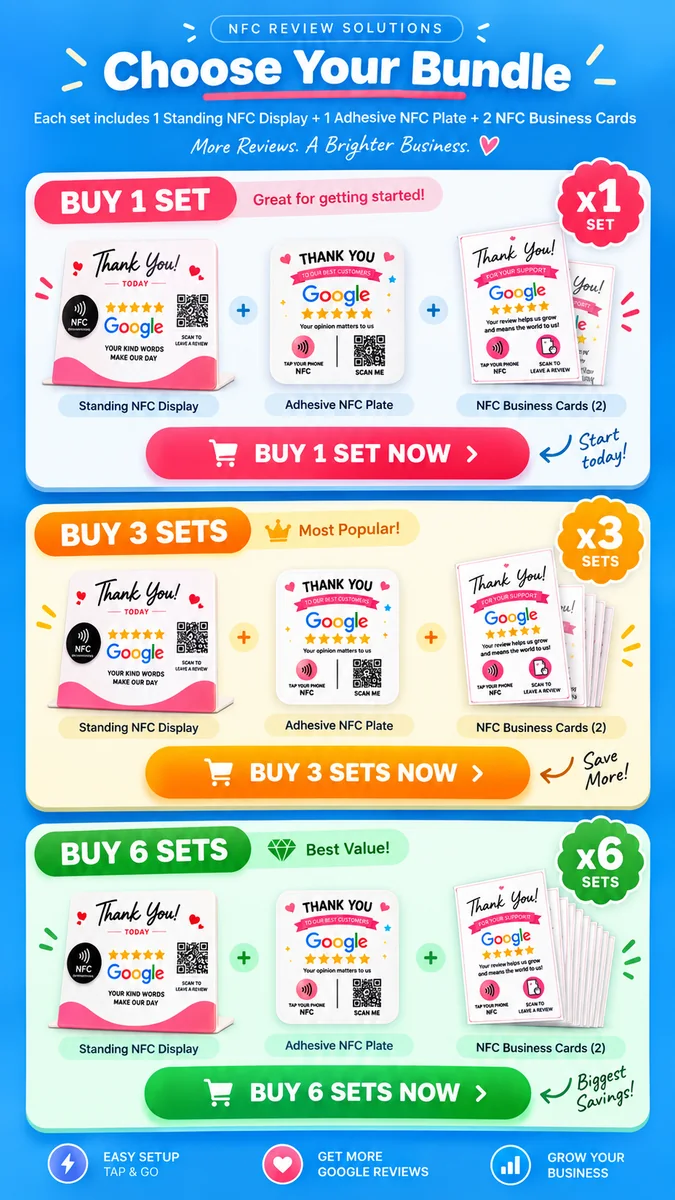 Choose your bundle. Each set includes 1 Standing NFC Display, 1 Adhesive NFC Plate and 2 NFC Business Cards. Buy 1 set: great for getting started. Buy 3 sets: most popular. Buy 6 sets: best value.