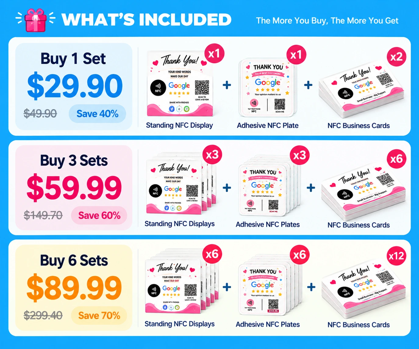 What's included. Buy 1 set: $29.90, save 40%, 1 display, 1 plate, 2 business cards. Buy 3 sets: $59.99, save 60%, 3 displays, 3 plates, 6 business cards. Buy 6 sets: $89.99, save 70%, 6 displays, 6 plates, 12 business cards.